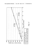 PACKAGED ANTIMICROBIAL MEDICAL DEVICE HAVING IMPROVED SHELF LIFE AND METHOD OF PREPARING SAME diagram and image