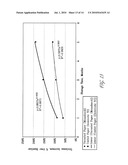 PACKAGED ANTIMICROBIAL MEDICAL DEVICE HAVING IMPROVED SHELF LIFE AND METHOD OF PREPARING SAME diagram and image