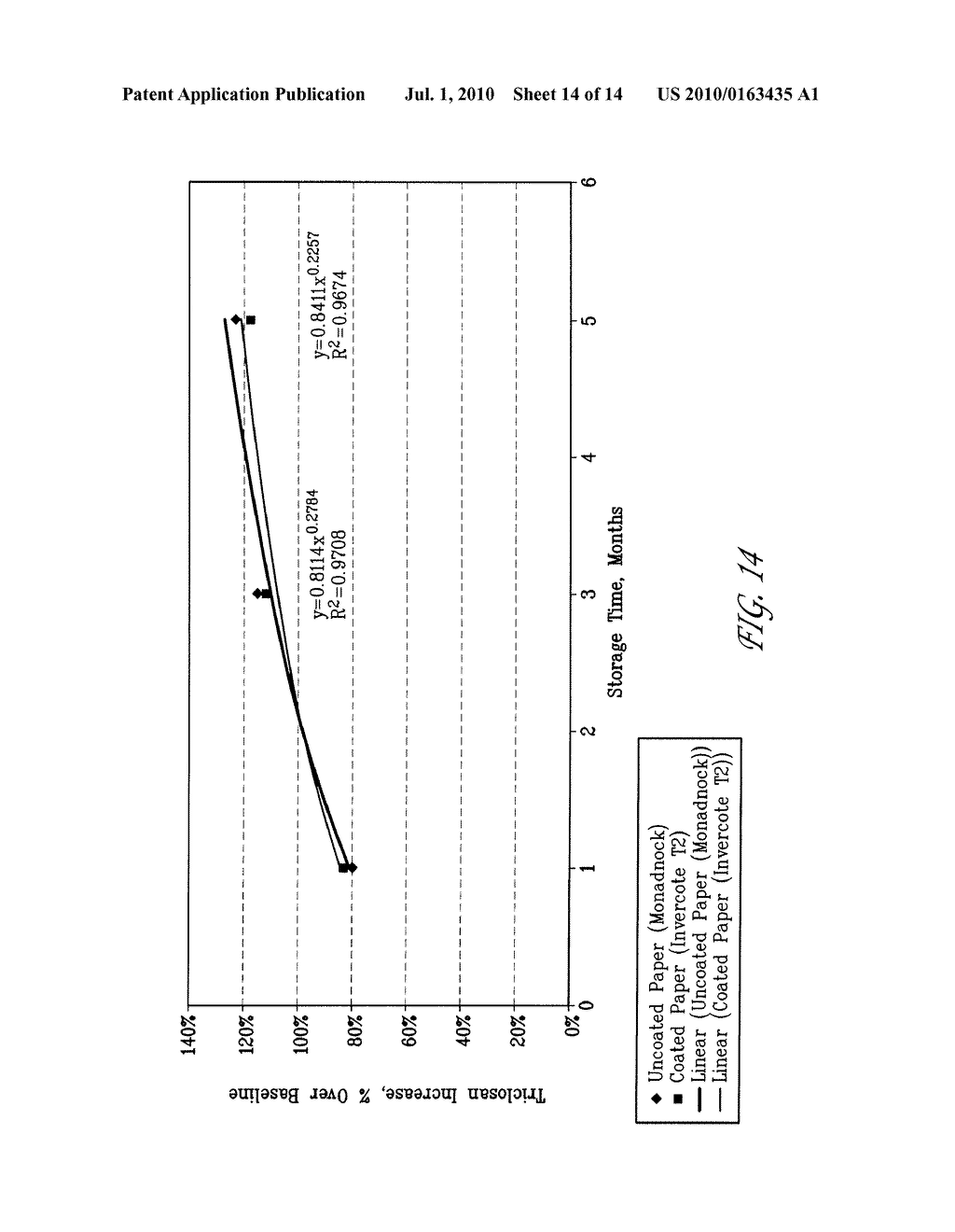 PACKAGED ANTIMICROBIAL MEDICAL DEVICE HAVING IMPROVED SHELF LIFE AND METHOD OF PREPARING SAME - diagram, schematic, and image 15