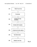 APPARATUS FOR ANALYSING A SECURITY DOCUMENT diagram and image