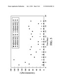 SYSTEM AND METHOD FOR TREATING AMMONIA-BASED WASTEWATER diagram and image