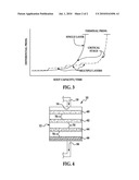 METHOD AND APPARATUS FOR REMOVAL OF SOOT FROM LUBRICATING OIL diagram and image