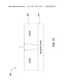 STRUCTURE FORMATION USING METAL DEPOSITED ON A RIE-ABLE SEEDLAYER diagram and image