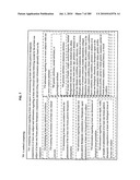 Systems, devices, and methods for making or administering frozen particles diagram and image