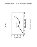 Systems, devices, and methods for making or administering frozen particles diagram and image