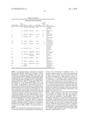 Systems, devices, and methods for making or administering frozen particles diagram and image