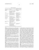 Systems, devices, and methods for making or administering frozen particles diagram and image