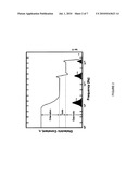 COLLOIDAL SUSPENSIONS diagram and image