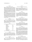 COLLOIDAL SUSPENSIONS diagram and image