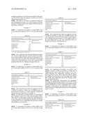 COLLOIDAL SUSPENSIONS diagram and image