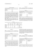 COLLOIDAL SUSPENSIONS diagram and image