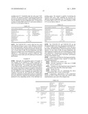 COLLOIDAL SUSPENSIONS diagram and image