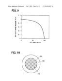 Expansion valve and method of producing the same diagram and image