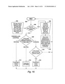 Method of Controlling a Brush Chipper diagram and image