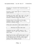 MOLD CORE AND METHOD FOR FABRICATING MOLD CORE diagram and image