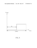 CALIBRATION METHOD FOR CALIBRATING AMBIENT LIGHT SENSOR AND CALIBRATION APPARATUS THEREOF diagram and image