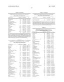 MEANS AND METHOD FOR DIAGNOSING DIABETES diagram and image