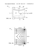 APPLICATIONS OF HYDROGEN GAS GETTERS IN MASS SPECTROMETRY diagram and image