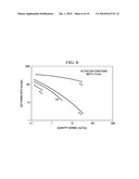 APPLICATIONS OF HYDROGEN GAS GETTERS IN MASS SPECTROMETRY diagram and image