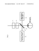 Device for Determining Aim Position of Charged Particle Beam, Method of Using the Device, and Treatment Device Employing Device for Determining Aim Position diagram and image