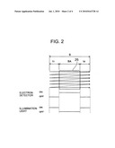 Electron microscope device diagram and image