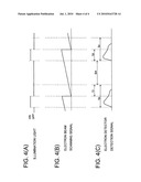 Electron microscope device diagram and image