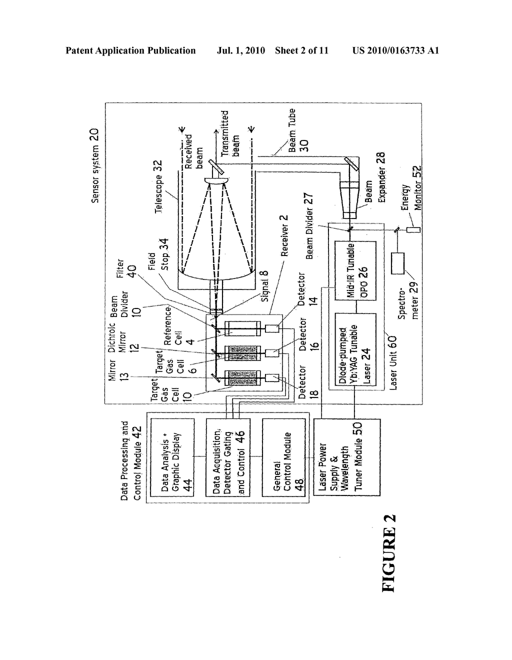 AIRBORNE TUNABLE MID-IR LASER GAS-CORRELATION SENSOR - diagram, schematic, and image 03