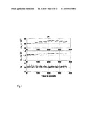 DUAL DETECTOR CAPILLARY WAVEGUIDE BIOSENSOR AND METHOD FOR USE THEREOF diagram and image