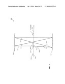 Pulse Modifier with Adjustable Etendue diagram and image