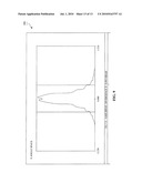 Pulse Modifier with Adjustable Etendue diagram and image