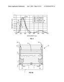 RADIATION SENSOR WITH PHOTODIODES BEING INTEGRATED ON A SEMICONDUCTOR SUBSTRATE AND CORRESPONDING INTEGRATION PROCESS diagram and image