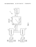 RADIATION SENSOR WITH PHOTODIODES BEING INTEGRATED ON A SEMICONDUCTOR SUBSTRATE AND CORRESPONDING INTEGRATION PROCESS diagram and image