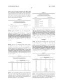 LIQUID CLEANER FOR THE REMOVAL OF POST-ETCH RESIDUES diagram and image