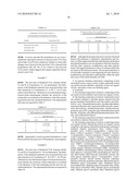 LIQUID CLEANER FOR THE REMOVAL OF POST-ETCH RESIDUES diagram and image