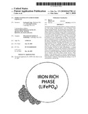 OXIDE COATINGS ON LITHIUM OXIDE PARTICLES diagram and image