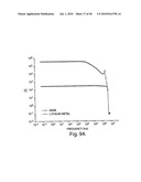 OXIDE COATINGS ON LITHIUM OXIDE PARTICLES diagram and image