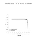 OXIDE COATINGS ON LITHIUM OXIDE PARTICLES diagram and image