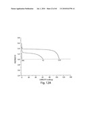 OXIDE COATINGS ON LITHIUM OXIDE PARTICLES diagram and image