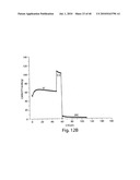 OXIDE COATINGS ON LITHIUM OXIDE PARTICLES diagram and image