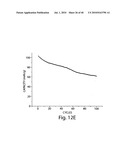 OXIDE COATINGS ON LITHIUM OXIDE PARTICLES diagram and image