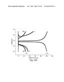 OXIDE COATINGS ON LITHIUM OXIDE PARTICLES diagram and image