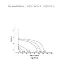 OXIDE COATINGS ON LITHIUM OXIDE PARTICLES diagram and image