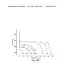 OXIDE COATINGS ON LITHIUM OXIDE PARTICLES diagram and image