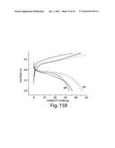 OXIDE COATINGS ON LITHIUM OXIDE PARTICLES diagram and image