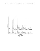 OXIDE COATINGS ON LITHIUM OXIDE PARTICLES diagram and image