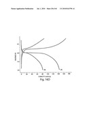 OXIDE COATINGS ON LITHIUM OXIDE PARTICLES diagram and image