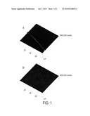 HIGHLY CONDUCTIVE AND STABLE TRANSPARENT CONDUCTING POLYMER FILMS diagram and image