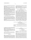 HIGHLY CONDUCTIVE AND STABLE TRANSPARENT CONDUCTING POLYMER FILMS diagram and image