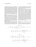 BRANCHED POLYDIORGANOSILOXANE POLYAMIDE COPOLYMERS diagram and image