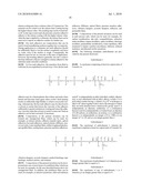 BRANCHED POLYDIORGANOSILOXANE POLYAMIDE COPOLYMERS diagram and image